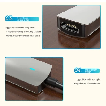 4k Hd TV видео кабел конвертор Usb Type-c съвместими здрав прост високо качество за Macbook Huawei Samsung PVC 4k Hd