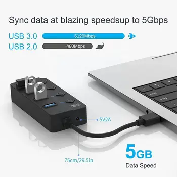 4 Порта USB3.0 USB-ХЪБ е изключително тънък USB Сплитер за пренос на данни, Зареждане С Няколко USB порта, Удължител за Бърз Пренос на данни USB Сплитер F6Z9