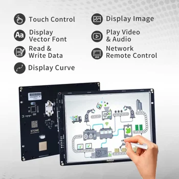 5,6-инчов промишлен сензорен екран HMI, контролер интерфейс MCU