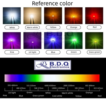 500шт SMD LED 5730 0,2 W Червен Зелен Син Бял Жълт RGB UV-Led Крушка Размер Мъниста 5630 Светоизлучающий Диод Високо Яркото Качество