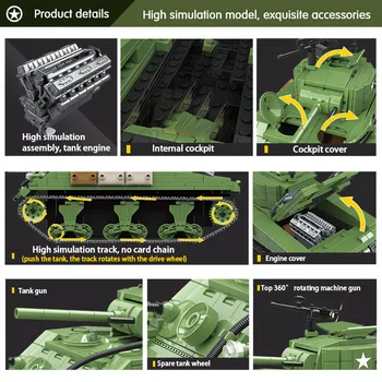 726 бр. Военен американски танк Sherman M4A1 градивните елементи на WW2 Танк Сити Деца полицай войници оръжие тухли детски играчки 