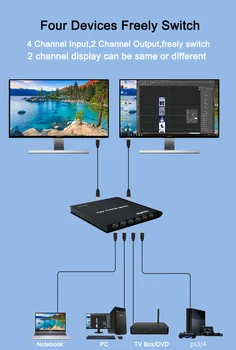 8K 4x2 HDMI 2,1 Преминете True Matrix Conmutador 4K 120Hz HDR HDCP 2,3 HDMI Splitter 4 Out In 2 Превключвател за PS4 TV Box PC За HDTV