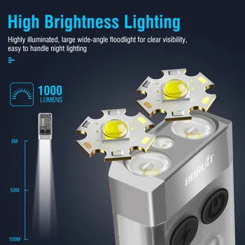 BORUiT V10 Led Ключодържател EDC Фенерче Type-C, Акумулаторна батерия Флуоресцентна Лампа Работен Светлина Магнит Зумер 365 нм UV Джобен Фенер