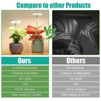 Led лампа за отглеждане на растения с пълен набор от 380-800 нм с 3 тайм-ами и 4 нива на димиране за стайни растения
