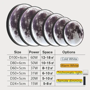 MINGBNE Moon Lights 80 см плафониери 220 В, с регулируема яркост, стенно дистанционно управление, студено/топло бяло осветление за спалня, хол