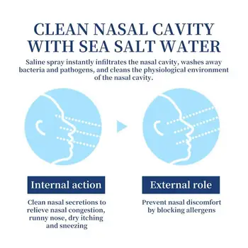 Естествен физиологичен спрей за нос, физиологичен спрей за нос с морска вода, премахва запушване на носа, хрема, суха ринит, нежно почиства