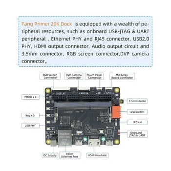 За Sipeed Tang Грунд 20K Комплекти докинг платки Платка за Развитие 128 М DDR3 GOWIN GW2A FPGA Докинг такса GoAI Минималната Система