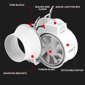 Канален вентилатор мощен безшумен вентилационна (противовакуумна) канална вентилатор вентилатор за кухня и баня вентилатор с диагонал на потока двухскоростной канален вентилатор