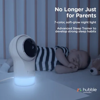 Осветление за детска стая smart HD-монитор с ночником