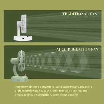 Ретро мини вентилатор Type-c, Акумулаторна батерия за преносим вентилатор с отклонение на главата Тенис тъпо ръчно безшумен вентилатор за охлаждане Въздушен охладител за работа на открито