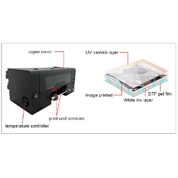 Стикер-стикер A3, UV-Dtf чаша, по банка, подарък кутия, принтер за прехвърляне на филм A B, печатна машина за прехвърляне на фолио, UV-Dtf принтер с 2 глави Xp600