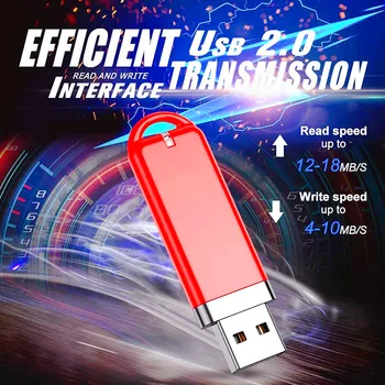 Устройството 64 gb USB флаш памети 2.0 флаш памет от 128 GB, 256 GB, 512 GB Cle Usb Memory Stick U диск към телевизора, на компютъра